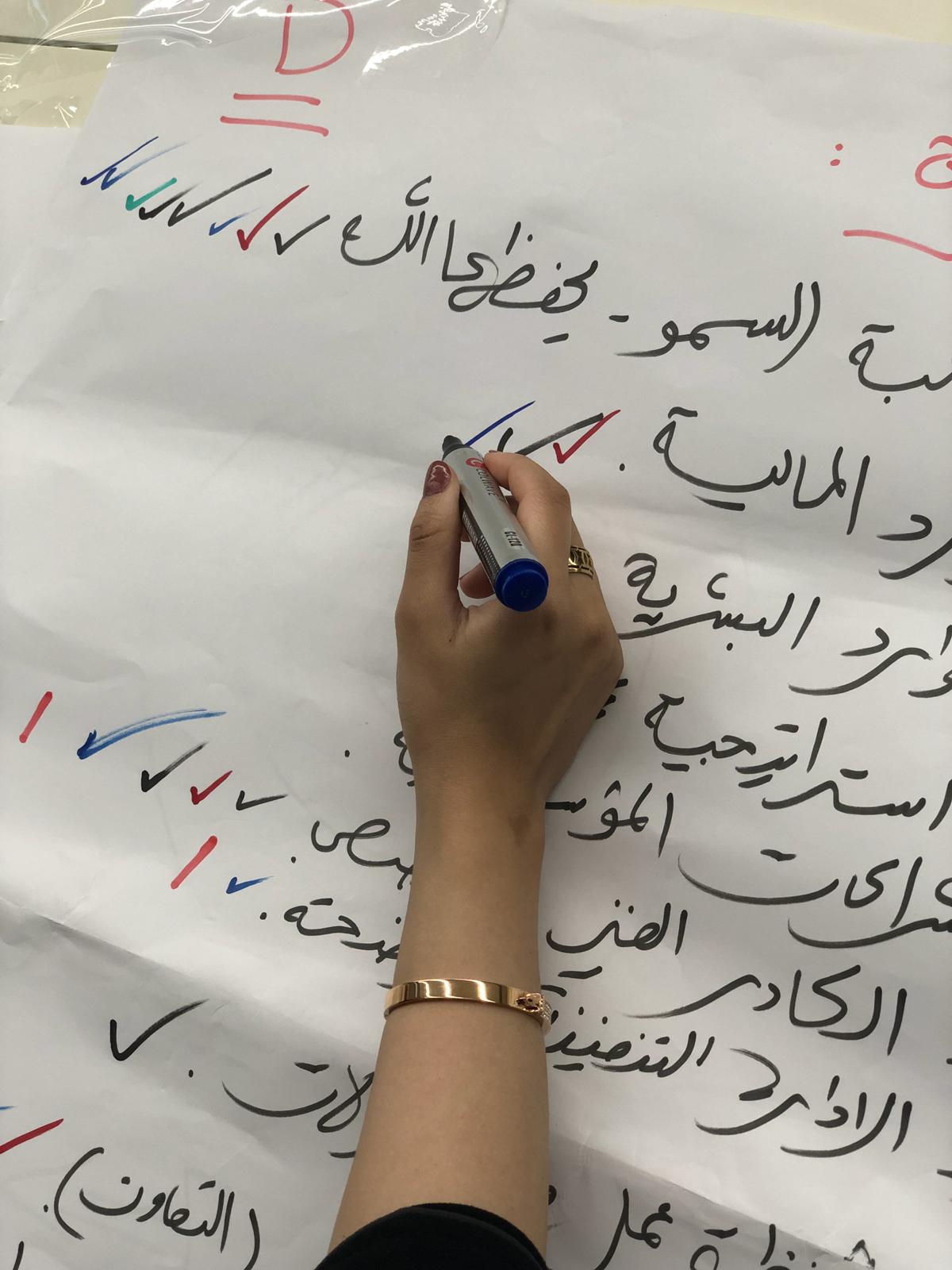 ورشة داخلية لموظفي المركز بعنوان التخطيط الاستراتيجي 09